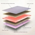 thumbnail image 4 of 12V Car Electric Heating Blanket For Camping Trucks Vehicle Off-Road, 4 of 8