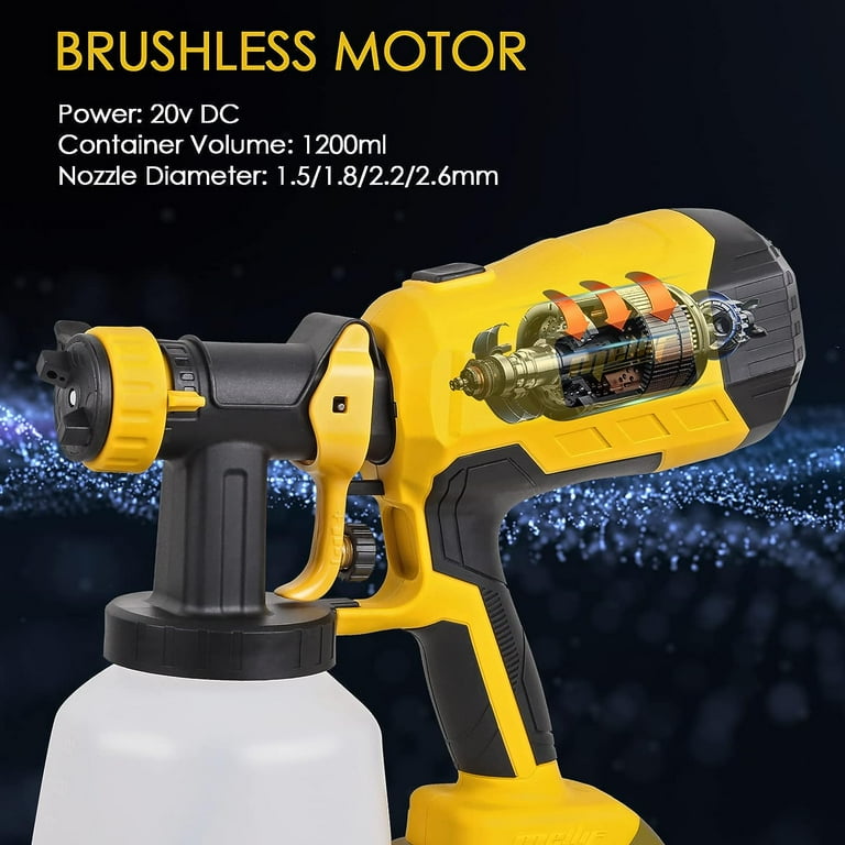 Mellif Cordless Paint Sprayer for DeWalt 20V Battery Handheld