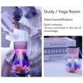 thumbnail image 5 of MINKUROW Micro Landscape Humidifiers,Mini Humidifier,Small Humidifier,Cute humidifier,Car Humidifiers,Air Humidifier,Office Desk Humidifier Blue, 5 of 7