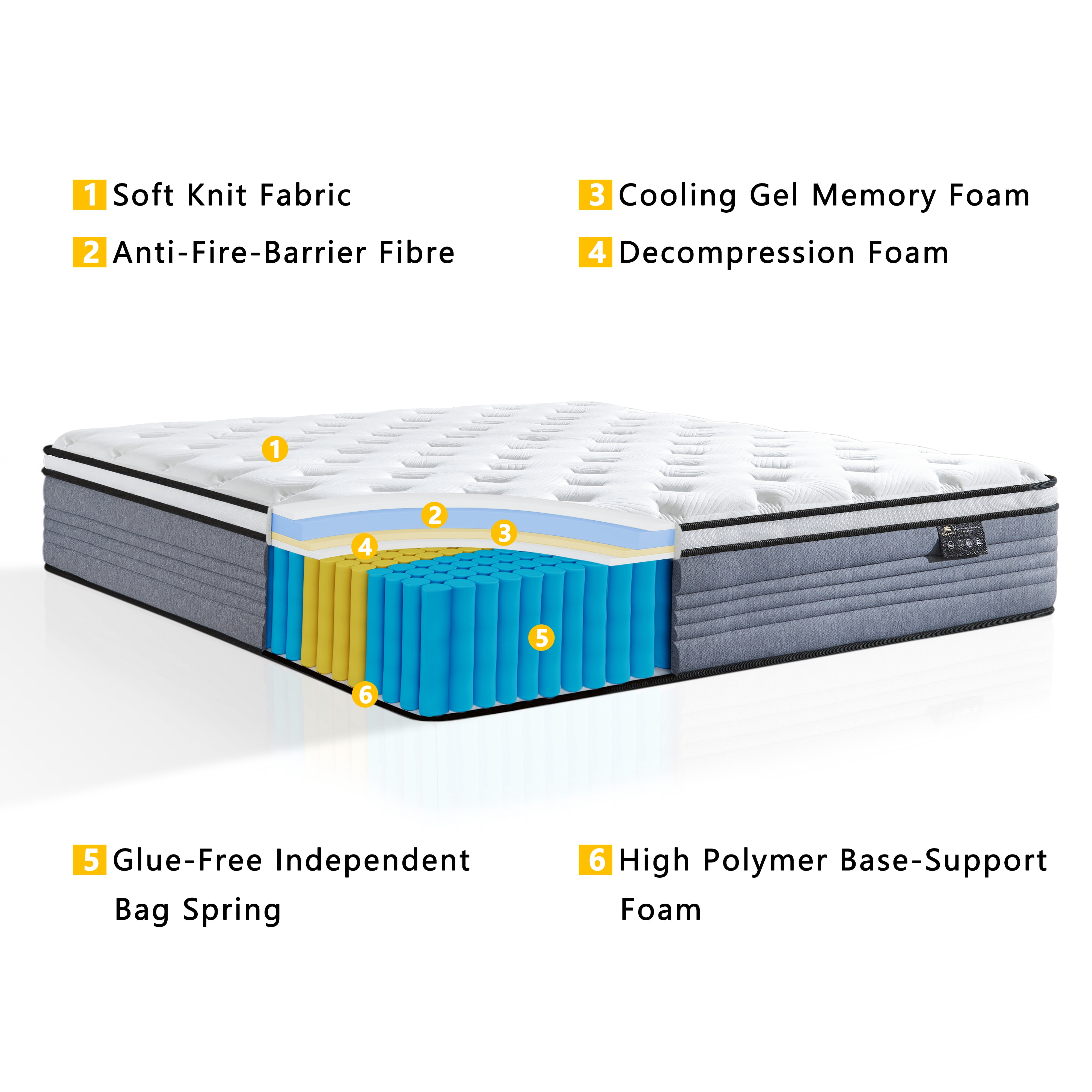 Giovanly 12 inch Queen Hybrid Mattress in a Box, Memory Foam and Individually Wrapped Pocket Coils, Medium Firm, Motion Isolation & Edge Support, Breathable Cooling Gel, CertiPUR-US Certified