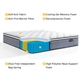 thumbnail image 3 of Giovanly 12 inch Hybrid Mattress Full Size Medium Firm, Memory Foam and Individually Wrapped Pocket Coils Mattresses with Motion Isolation & Edge Support, Mattress in a Box, CertiPUR-US Certified, 3 of 10
