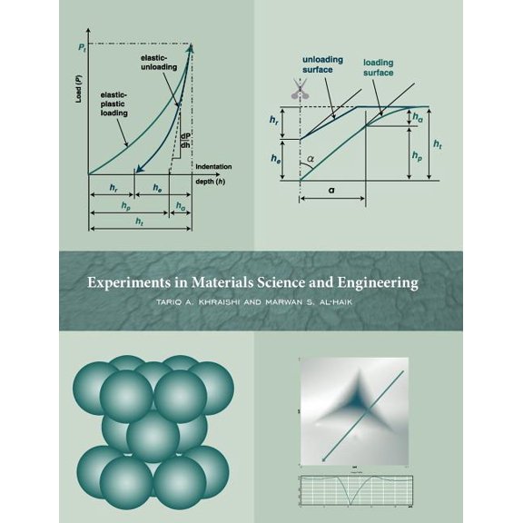 Experiments in Materials Science and Engineering, (Paperback)