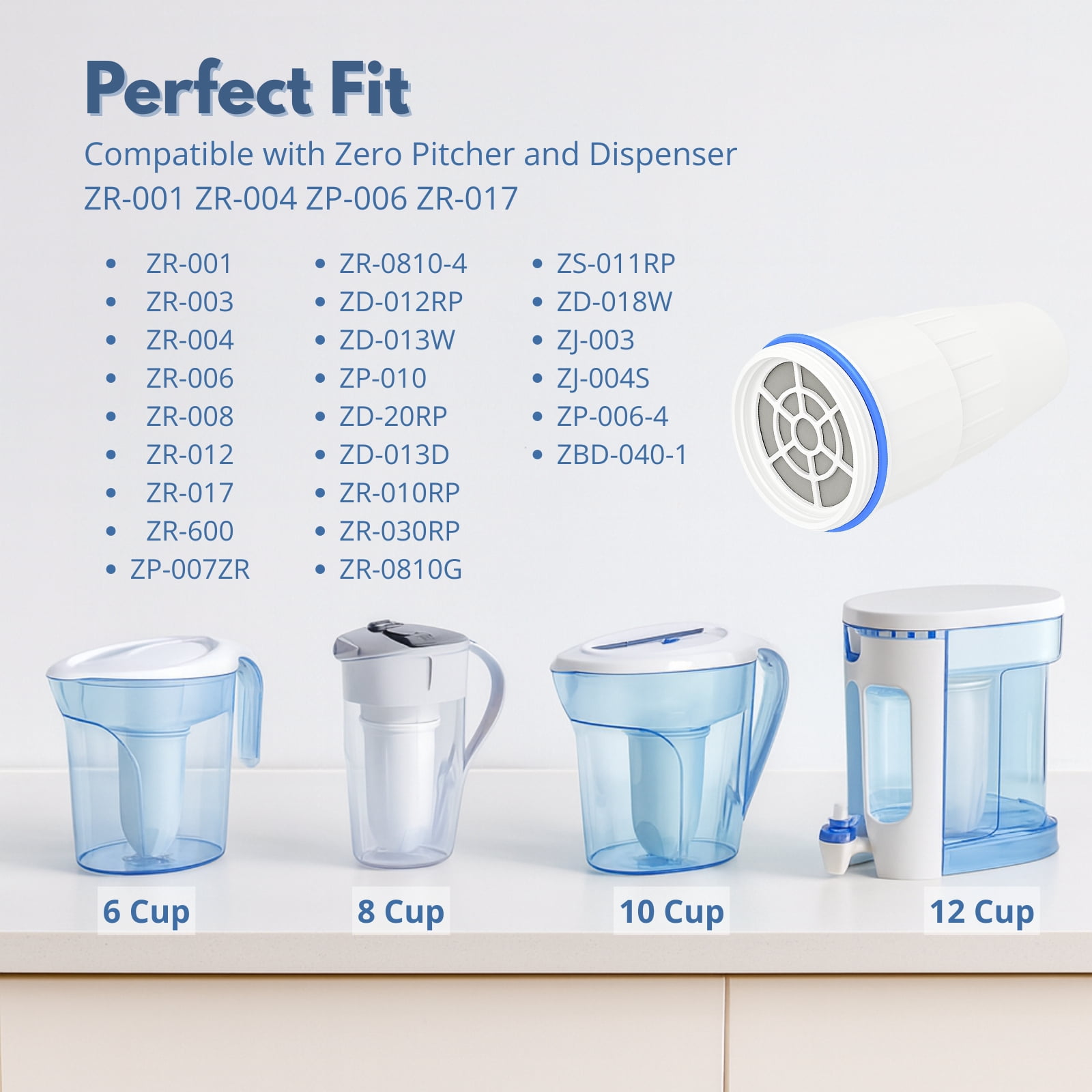 Nispira Water Filter Replacement Compatible with ZeroWater Pitchers and Dispensers ZR-001, ZR-004, ZR-017, ZP010, 5-Stage Filtration System, 6 Pack