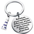 thumbnail image 1 of TRAHOO-Inspirational Lighthouse Keychain Lighthouse Lover Gifts Behind You All Your Memories Keychain, 1 of 4