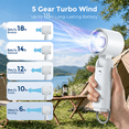 thumbnail image 3 of Air Turbo Mini Personal Fan, 3 IN 1 5000mAh Rechargeable Outdoor Portable Fan with Flashlight, 180° Adjustable, 100 Speed, Small Handheld Fan for Outdoor Indoor, Travel, Beach (White), 3 of 13