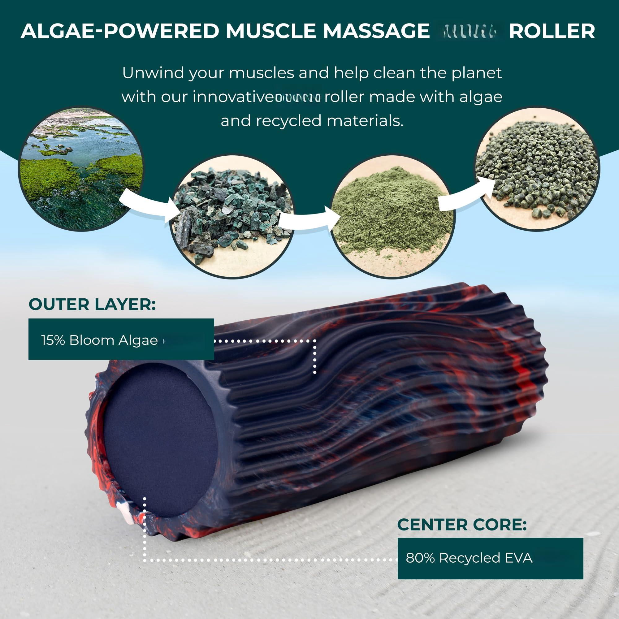 Sweet Spot Medium Exercise Foam Roller 14"x5.5" - Density Travel For Physical  Deep Tissue Massage Yoga Pilates Wave Texture (dark Navy Red & Marbled)