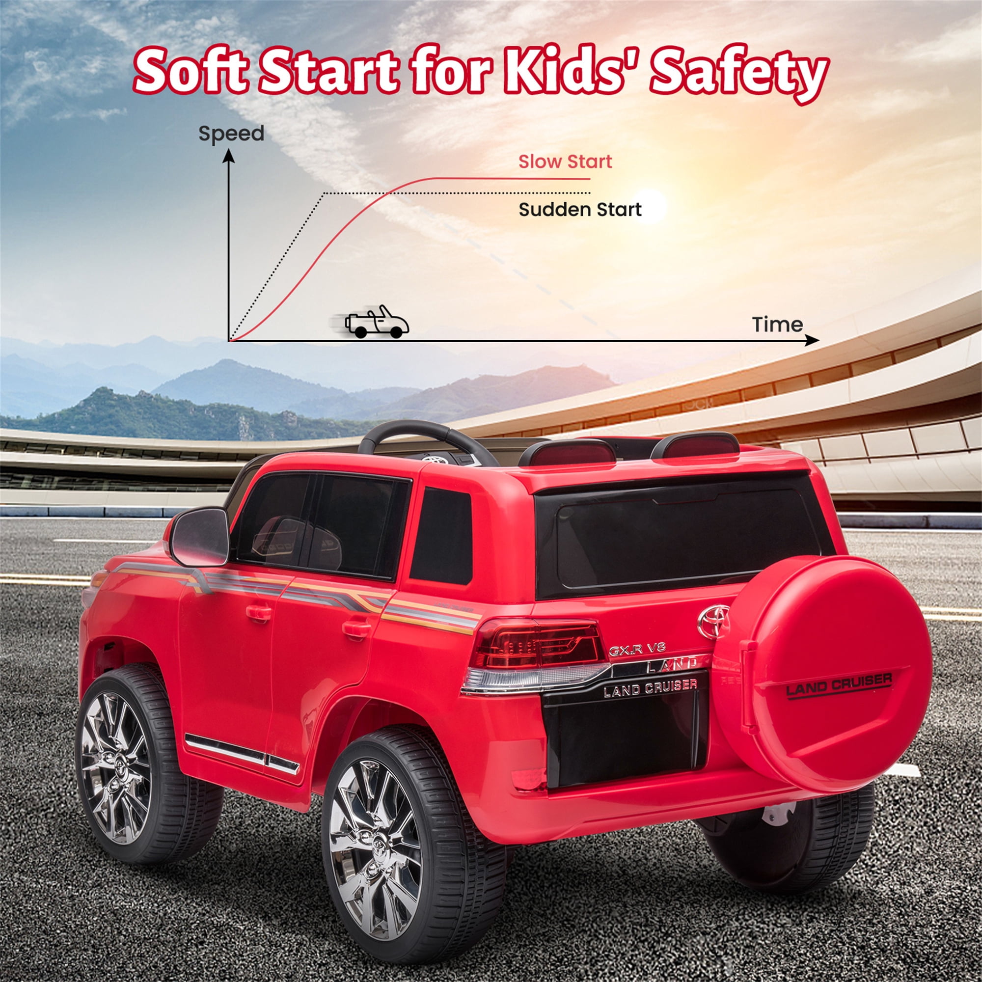 Kids Ride-On Car 2 Seaters,12V Toyota Land Cruiser Electric SUV Police Car Battery Powered Toy Truck with Remote Control,2 Motors, 3 Speeds, Music, Horn, LED Lights