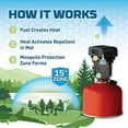 thumbnail image 4 of Thermacell Mosquito Backpacker Repeller Gen 2.0 with 16-Hour Mosquito Repellent Refill, 4 of 6