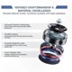 thumbnail image 4 of 360-Degree Magnetic Car Mount Holder for Smartphones and GPS Devices, Compatible with Most Phone Cases, 4 of 5