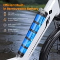 thumbnail image 5 of Actbest 26" Electric Bike for Women, 500W Powerful Motor, 48V 7.8Ah Battery, 7-Speed, Front Suspension, LCD Display, Wide Saddle, Mountain E-Bike for Adults, 5 of 6