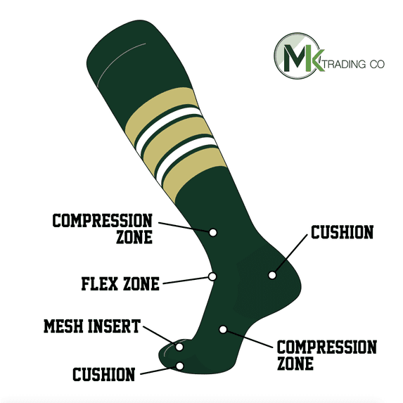 TCK Elite Baseball Football Long Striped Socks (F) Dk Green, Vegas Gold, White (L)