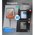 thumbnail image 2 of Espejo de ducha Gospire con calefacción, sin niebla, 5000 mAh, negro, 2 of 7