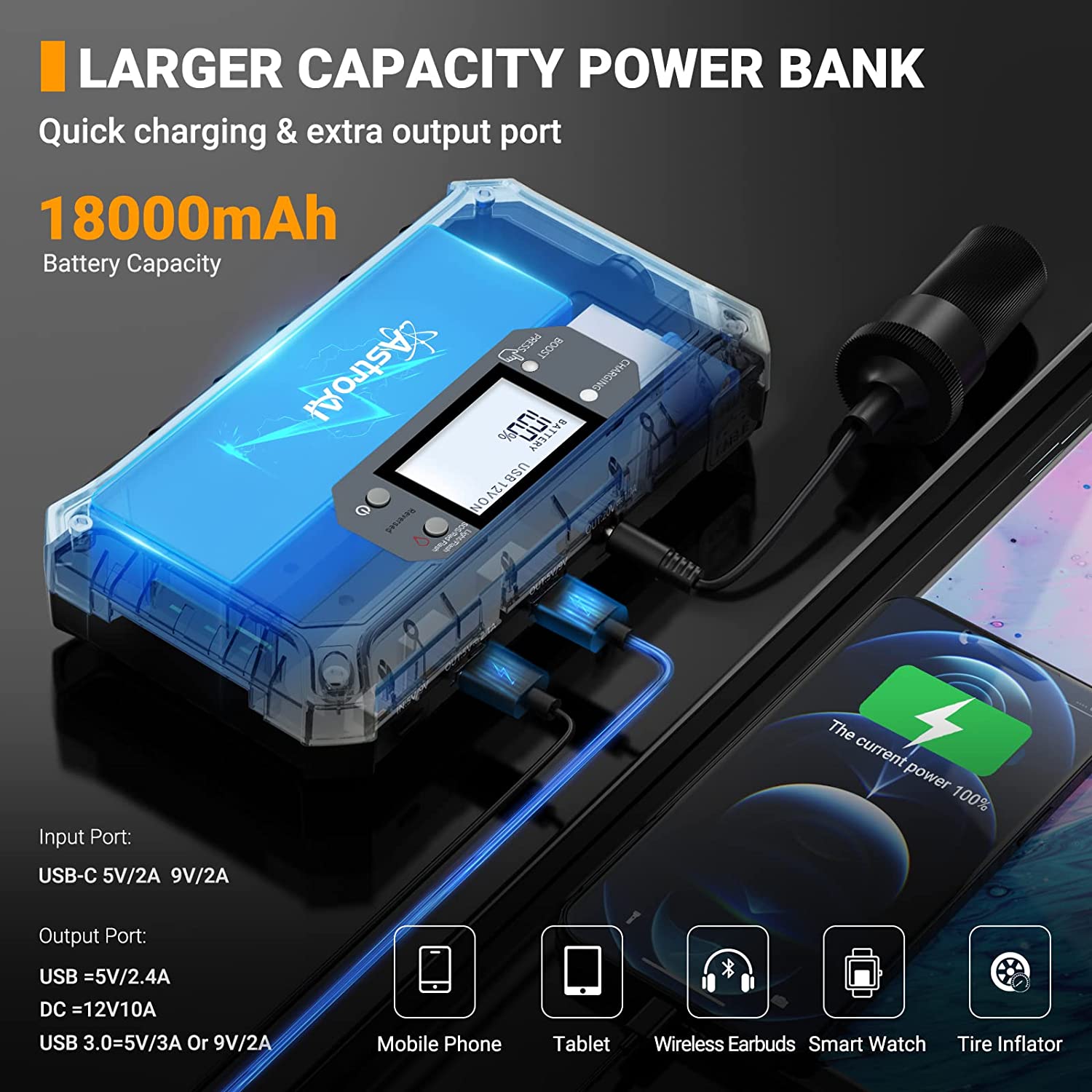 AstroAI 6000A Jump Starter with Power Bank, Compass & LED photo 2