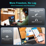 Long Range USB Bluetooth 5.4 Adapter for PC, Wireless USB Dongle w/ 5dBi Antenna for Laptop Desktop Windows 11 10 8.1 7 Linux, Pair w/Bluetooth Headphones Headset Speaker Mouse Keyboard Printer
