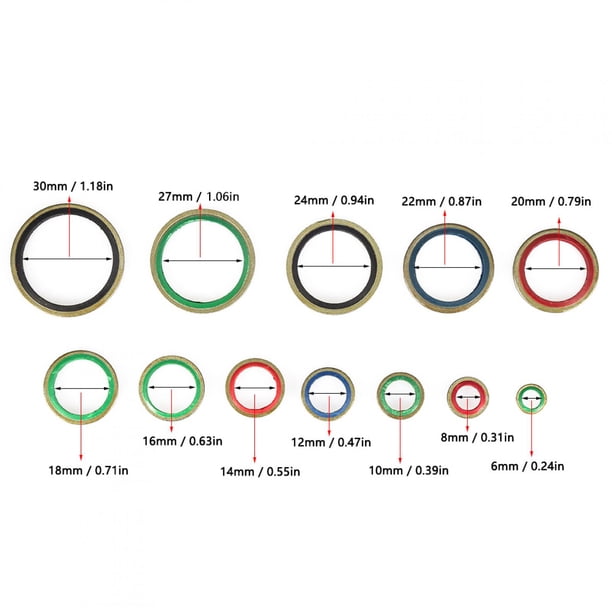Stanz 740-Piece Nitrile Rubber NBR O-Ring Assortment – 24 Sizes (6x1.5mm To 28x3.1mm), Labeled Case For Plumbing, Auto & Hydraulic Repairs