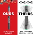 thumbnail image 3 of Sharpie Creative Markers, Water-Based Acrylic Markers, Brush Tip, Assorted Colors, 2 Count, 3 of 9