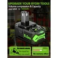 thumbnail image 2 of 2Pack 18V 8.0 Ah HIGH Capacity Battery for Ryobi ONE+ System P102 P103 P105 P107 P108 P109 P122 18-Volt w/LED Gauge Indicator Cordless Tool Battery, 2 of 7