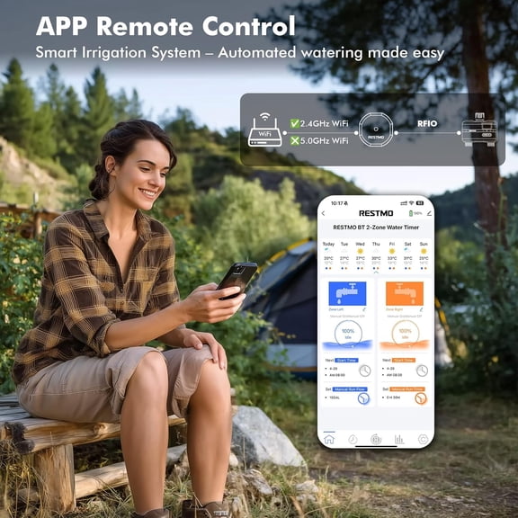 RESTMO Smart Sprinkler Timer with Flow Meter - 2 Zone WiFi Hose Water Controller for Garden Irrigation
