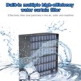 thumbnail image 2 of Amdohai Portable Air Conditioner Rechargeable Air Cooler Fan Air Conditioner Fan with Function Cooling Humidifier Filtration 3 Speeds Colorful Night Light, 2 of 8