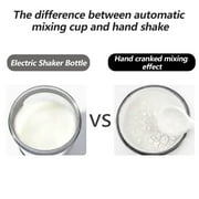 Gentleshark Electric Shaker Bottle for Protein ,Rechargeable Drink Mixer Cup for Coffee Milk Mixing,White