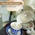 thumbnail image 5 of Mini Electric Handheld Milk Frother Electric Blender with USB Electrical Maker Whisk165, 5 of 7