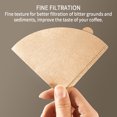 thumbnail image 3 of 1 Box Hand Brewed Coffee Filter Paper Hand Brewed Coffee Filter Paper Conical Coffee Funnel Filter Paper 1-2/2-4 servings - style:style1;, 3 of 5