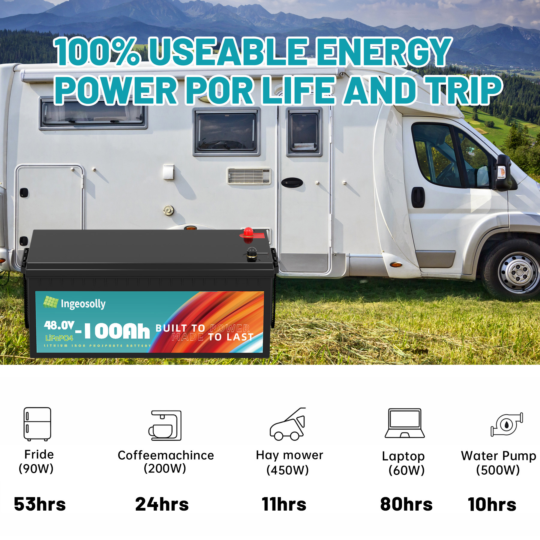 48V 100Ah LiFePO4 Golf Cart Battery,200A BMS,15000 Deep Cycles & 10-Year Lifespan,Ingeosolly Lithium Battery for RV,Marine,Solar,Trolling Motor,Golf Cart