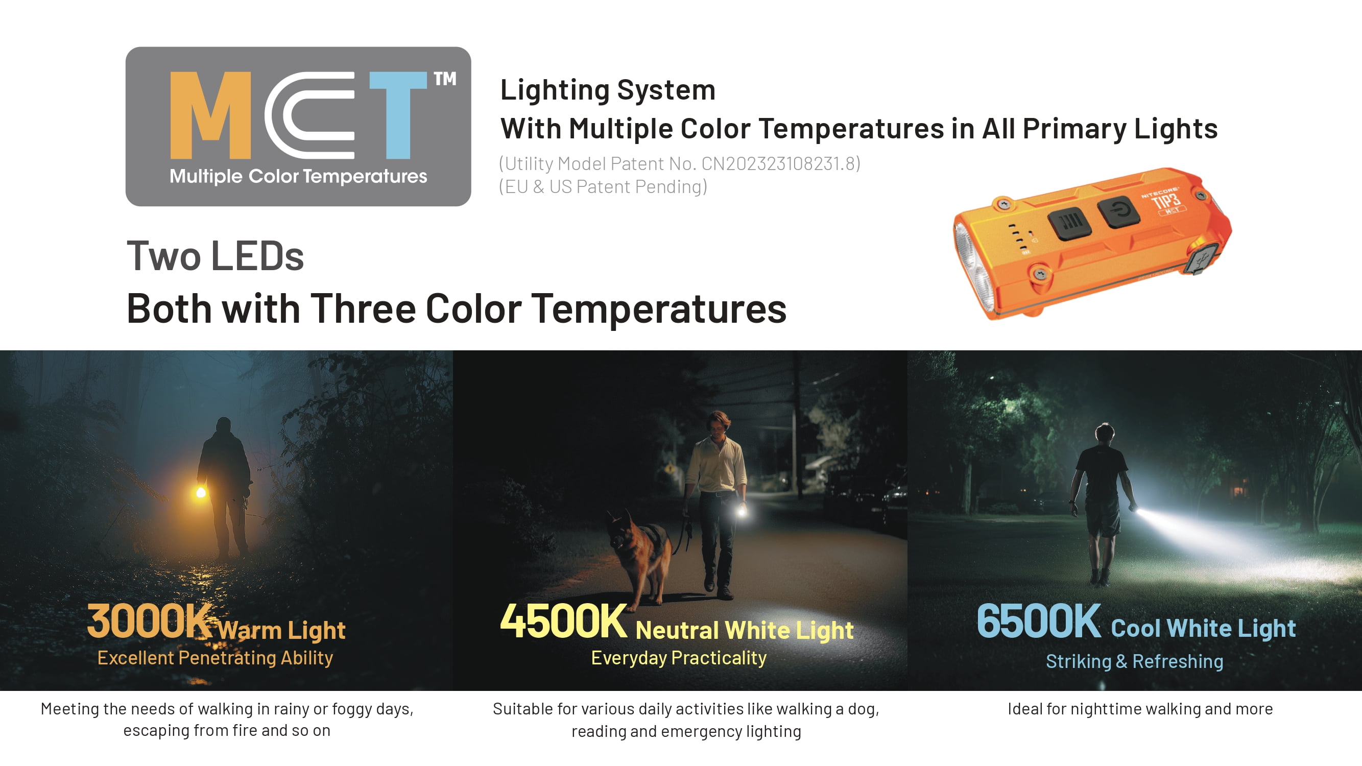 Nitecore TIP3 720 Lumen Rechargeable Keychain Flashlight (Orange) + Nitecore Sticker