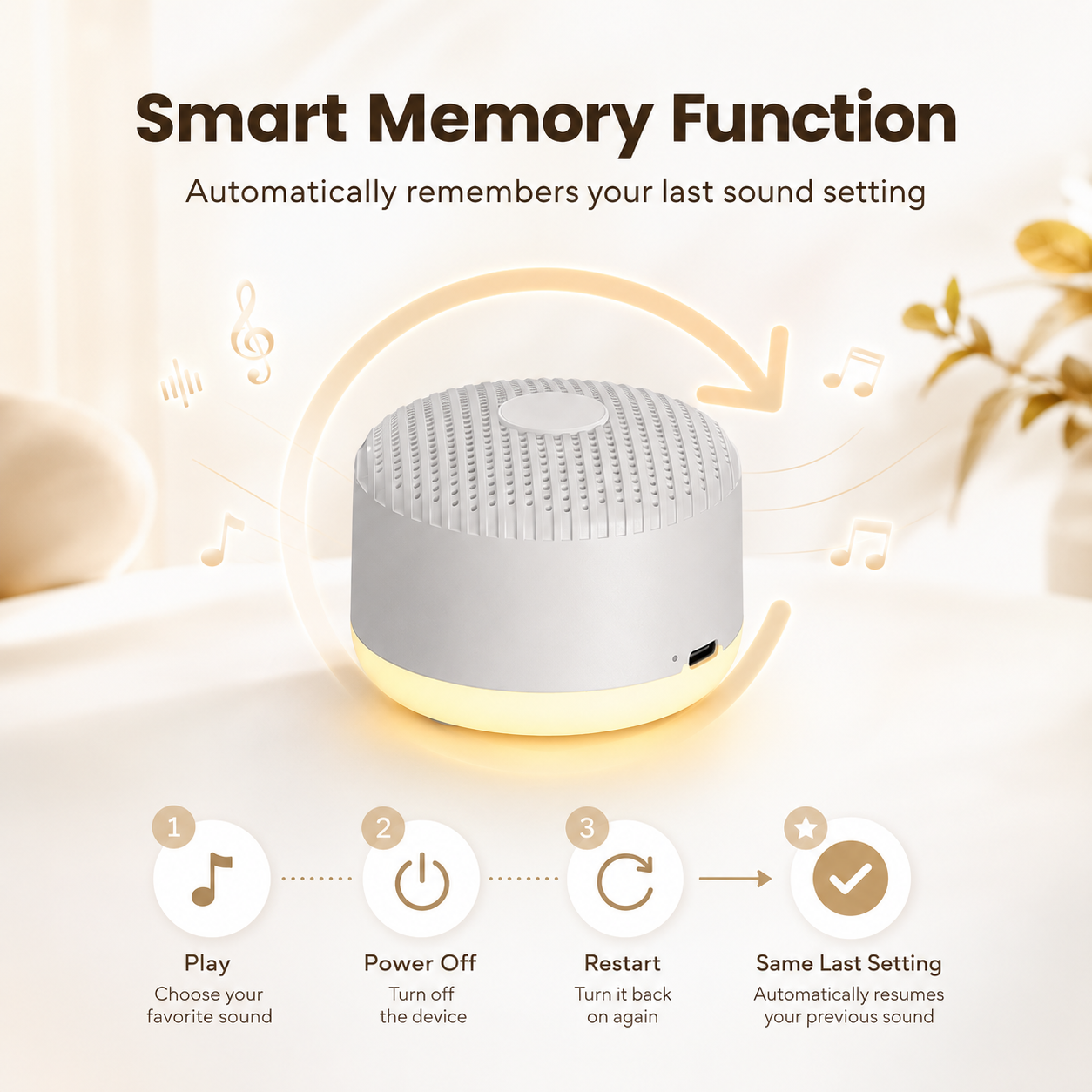 Awpmdmr Sound Machine With 24 Sounds and Night Light photo 8