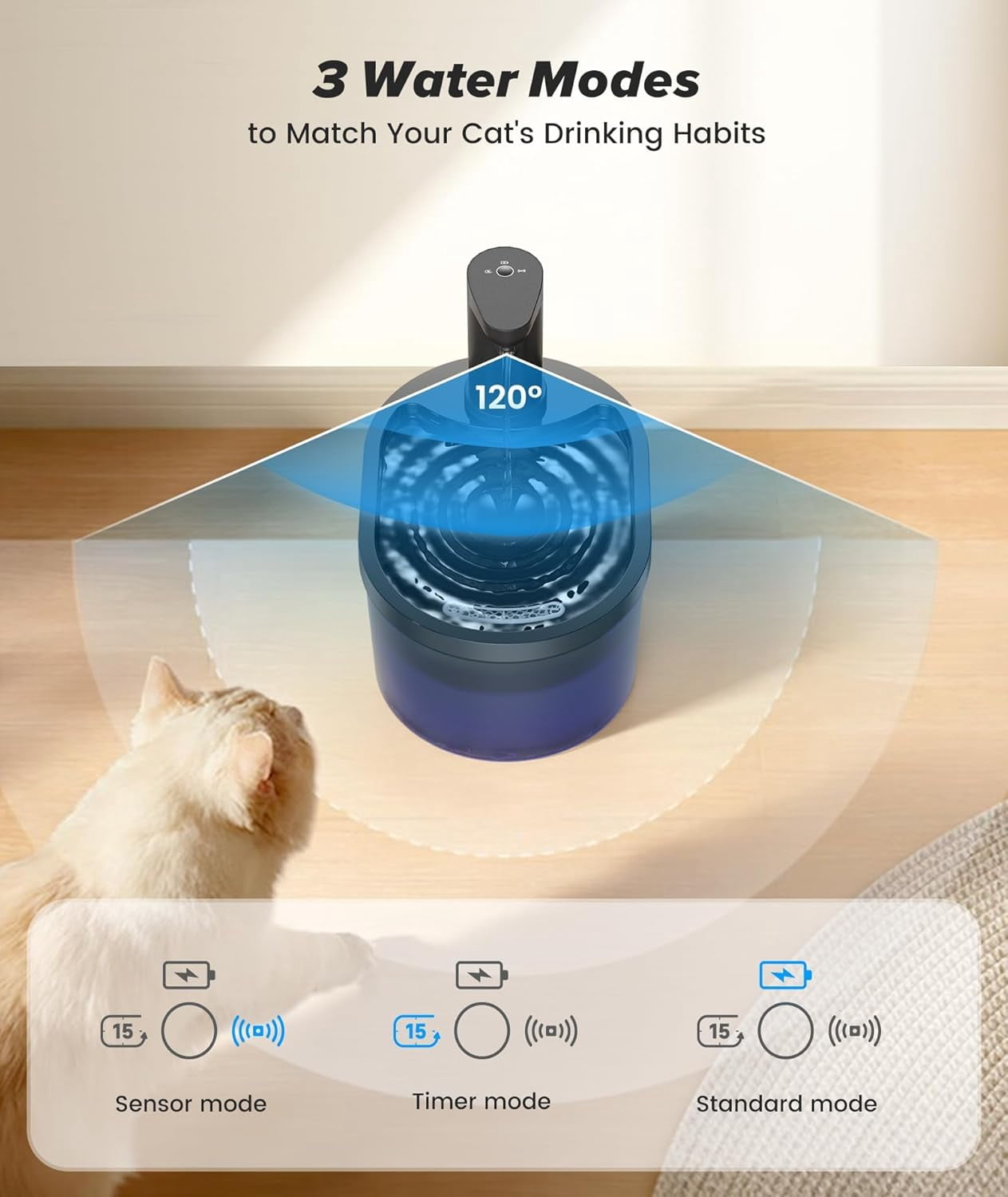 Cordless Cat Water Fountain, 5000mAh Battery Operated Pet Water Fountain, 101oz/3L Wireless Cat Drinking Fountain with Motion Sensor for Cats Indoor Outdoor Ultra Quiet BPA-Free