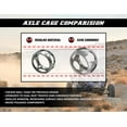 thumbnail image 4 of Demon Powersports Heavy Duty Axle for 2008 Polaris Sportsman 700 EFI X2/Sportsman 800 HO EFI Military Rear Left,Rear Right, 4 of 5
