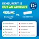 thumbnail image 2 of Denture Reline Kit DensureFit, dentadura inferior, silicona suave, 2 of 7