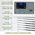 thumbnail image 4 of BILT HARD Smart Window Air Conditioner 10000 BTU WiFi AC Unit Cools up to 450 Sq Ft Rooms with Remote App Control, 4 of 7