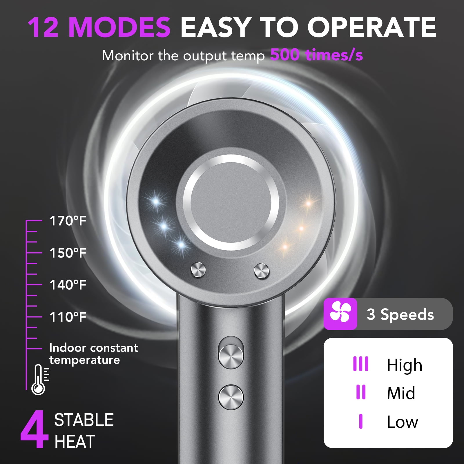 Hair Dryer, 160000 RPM Professional High Speed Blow Dryer, Heat-Control & Low Noise Hairdryer for Faster Drying Hair Types, Travel with Diffuser, Grey