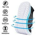 thumbnail image 4 of Ecetana Toddler Boys Girls Shoes Kids Breathable Mesh Casual Athletic Sneaker, 4 of 5