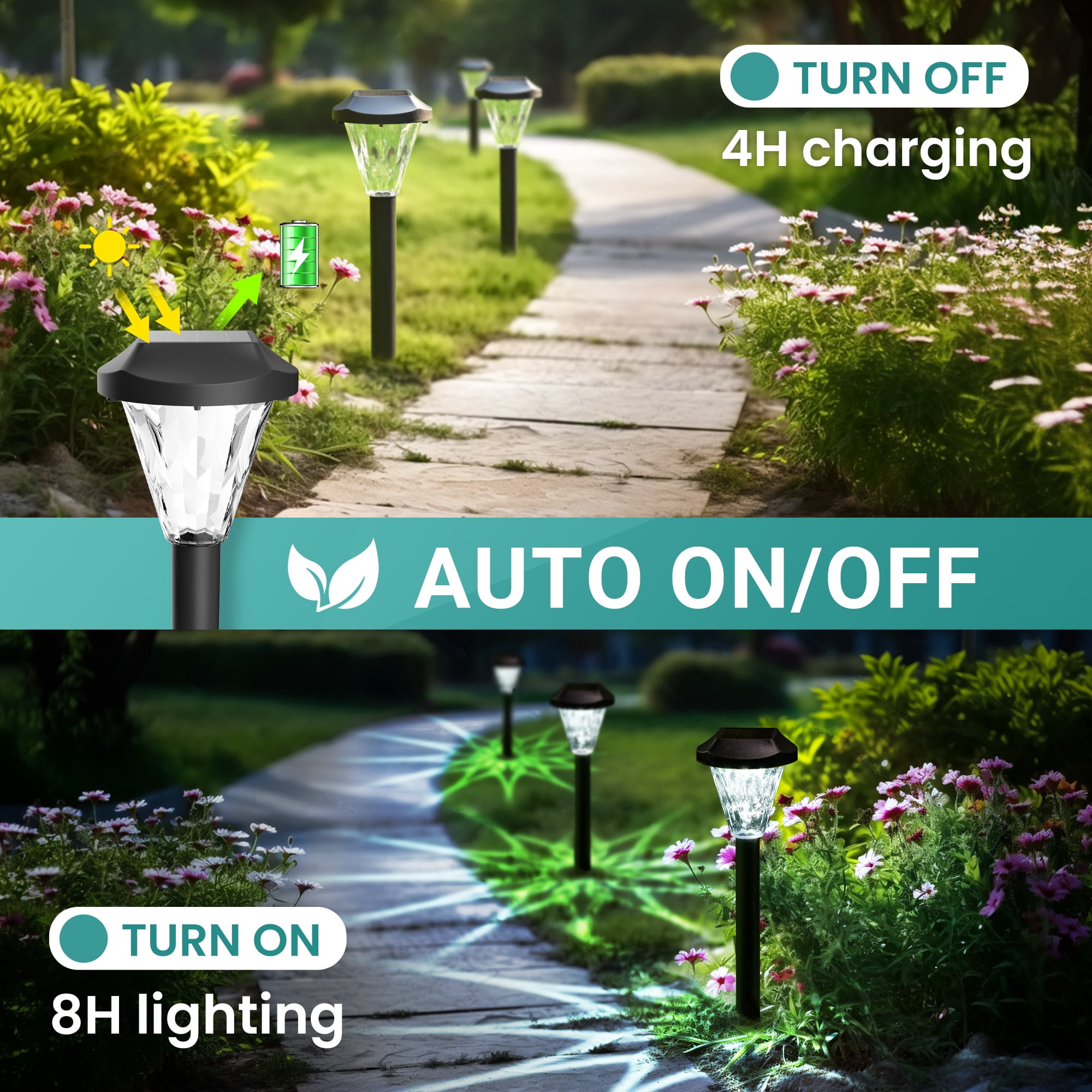 Gigalumi Outdoor Solar Powered Pathway Lights Contemporary Waterproof Cold White 6500K 8 Pack