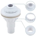 thumbnail image 4 of Washranp Above-Ground Pool Complete Return Outlet Jet Fitting,Anti-leak Detachable Adjustable Connector Inlet Return Nozzle for SP1023 1-1/2 Inch, 4 of 6