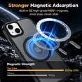 thumbnail image 6 of Atgdluk® Magnetic for iPhone 13 Mini Case, Compatible with Magnetic Shockproof Phone Cover with Raised Camera Edge, Black, 6 of 7
