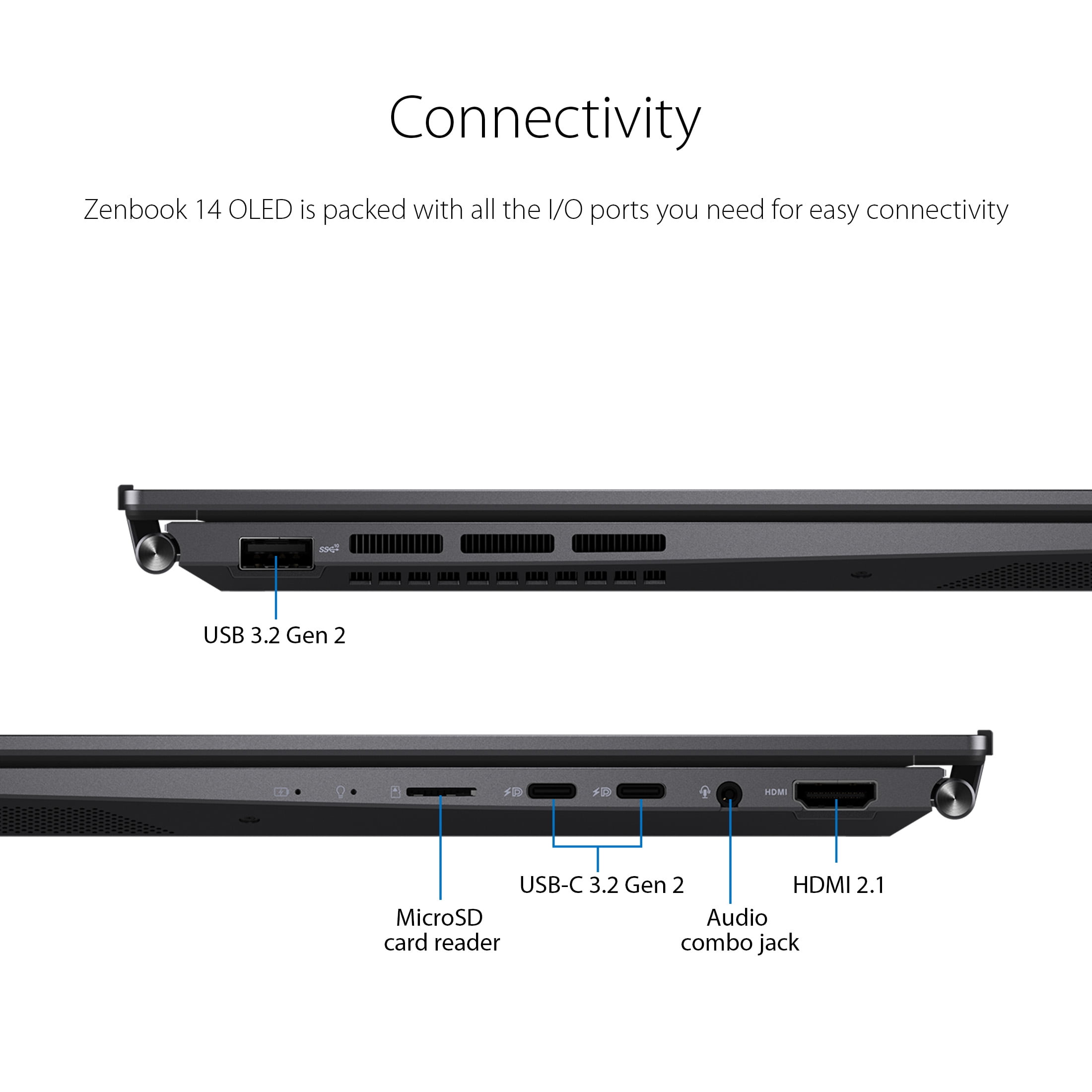 ASUS Zenbook 14” OLED Touch PC Laptop, AMD Ryzen 5 7530U, 8GB, 256GB,  Windows 11, UM3402YA-WS51T 