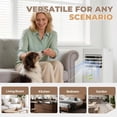 thumbnail image 6 of BaPiPro 10000 BTU 3-in-1 Smart Portable Air Conditioner, Standing Cooling Unit with APP & Remote Control, Cooling, Dehumidifier & Fan Functions, 55dB Quiet Operation for Bedroom & Indoor Spaces, 6 of 9