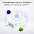 thumbnail image 6 of BIMZUC AC1200Mbps Wireless Router Dual Band Wireless Internet Router with 4 Fast Ethernet Ports, Supports Access Point Mode, IPv6 and Parental Controls (US Plug, 10.2 x 9.8 in / 26.0 x 25.0 cm), 6 of 9