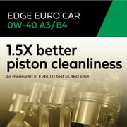 Castrol EDGE Euro 0W-40 A3/B4 Advanced Full Synthetic Motor Oil, 5 Quarts