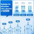 thumbnail image 3 of SUSWIM 3 & 5 Gallon Water Jug Cap, Reusable Food Grade Silicone Replacement Cap for 55mm Standard/Screw/Crown Tops Water Bottle and Water Dispensers, Non-Spill & Leak Free (5 Pack), 3 of 5