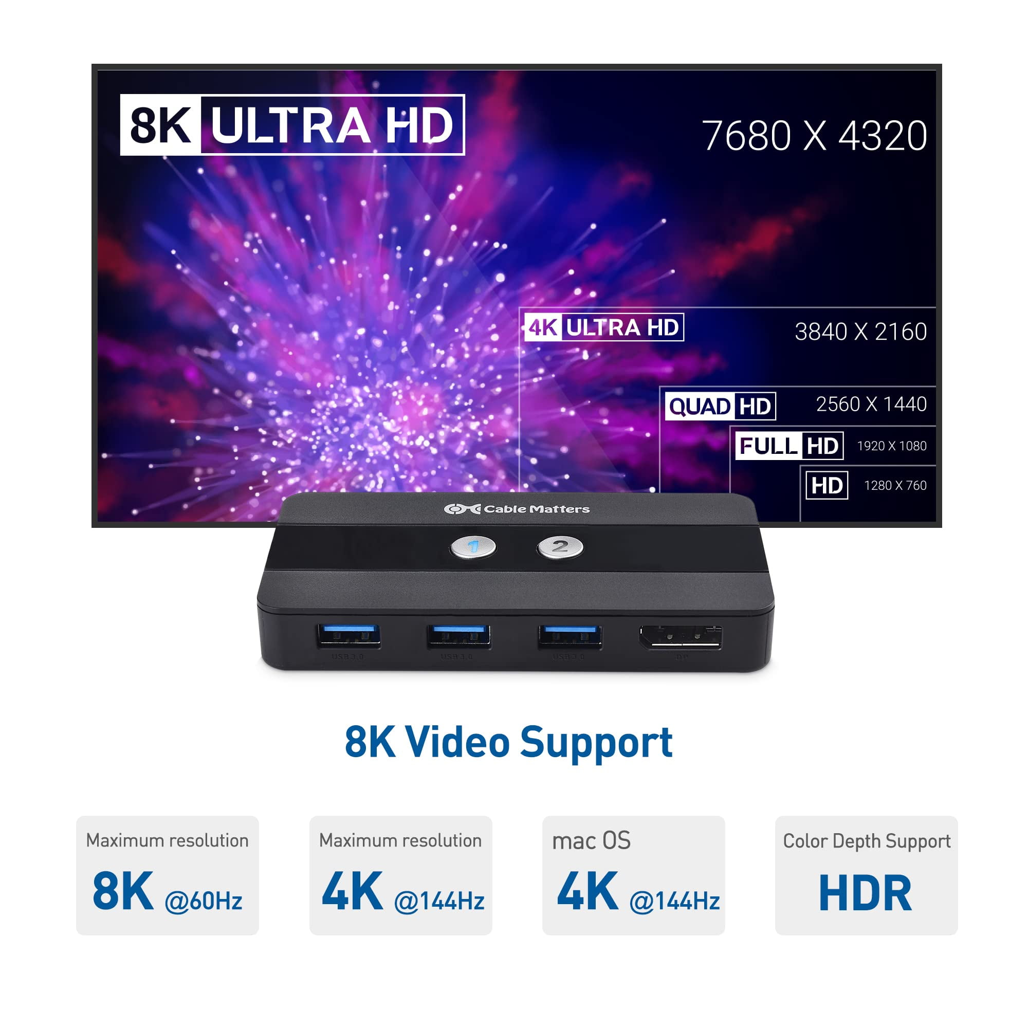 Switch KVM USB 3.0 DisplayPort 1.4 Per 2 Computer - Supporta 8K@60Hz, 3 Porte USB, Telecomando Incluso