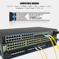 thumbnail image 3 of 1.25Gbps / Sec Gigabit Module Optique à Double Fibre, SFP-GE-LX20-SM1310 Matrice de Disques pour Haute Vitesse, 3 of 8