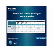 D-Link DGS-1100-05V2 Ethernet Switch - 5 Ports - Manageable - Gigabit Ethernet - 1000Base-T - 2 Layer Supported - 3.42 W Power Consumption - Twisted Pair - Desktop -