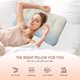 thumbnail image 4 of ¡Promo Exclusiva!, Almohada de protección para el cuello SPA, almohada tejida de clase, núcleo transpirable, para adultos, estudiantes universitarios, suave Akmoler, 4 of 9