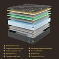 thumbnail image 5 of Slept Better 14 inch Full Size Mattress In Box,Memory Foam & Spring Hybrid Mattress,Medium Firm,Drift Off Quickly, Sleep Deeply, 5 of 7