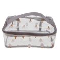 thumbnail image 2 of Bolsa de herramientas de almacenamiento de maquillaje Yuyangstore Estuche de aseo, 2 of 8