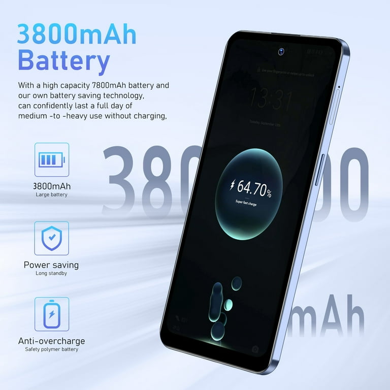 HOMBOTI Cell Phone Clearance Smartphone Straight Talk Smart